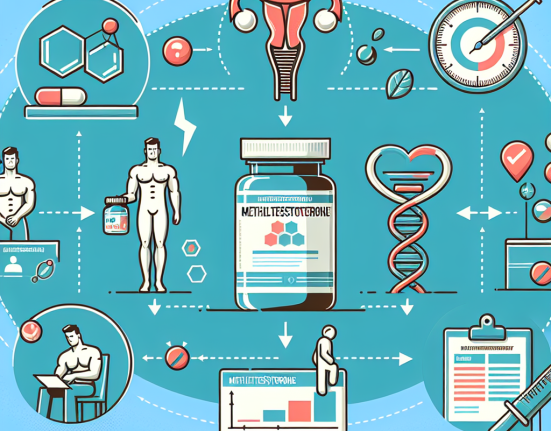 Qué ajustes hacer en suplementación con Methyltestosterone